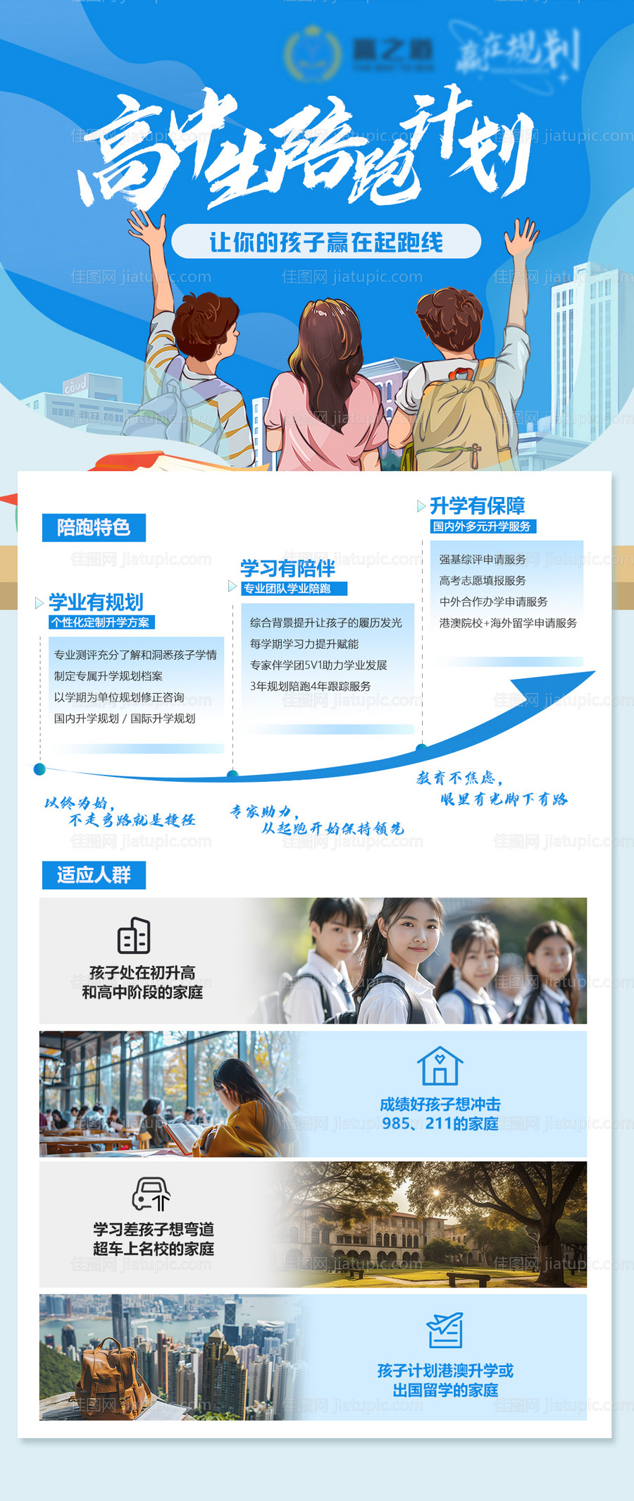 高中生教育培训海报-源文件
