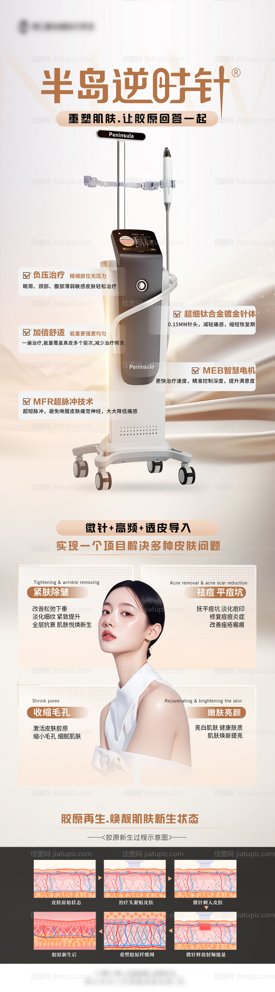 半岛逆时针科普海报-源文件