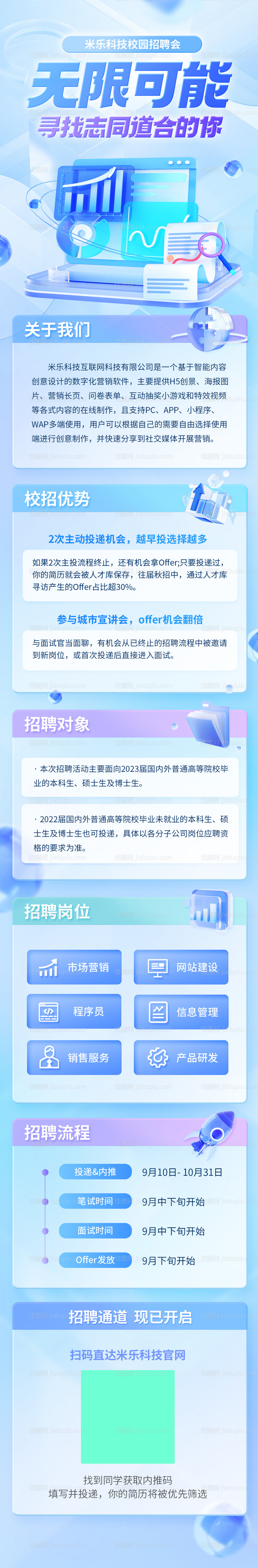 招聘长图海报-源文件