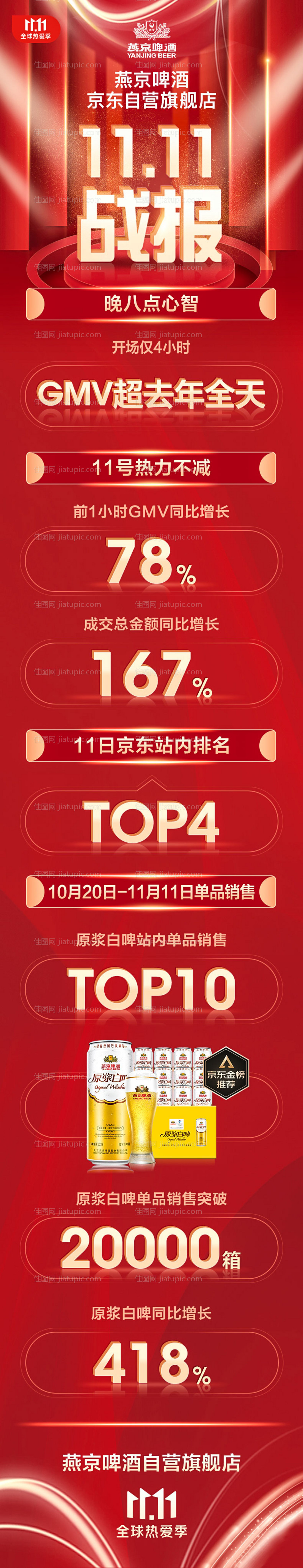 亚马逊课程长图-源文件
