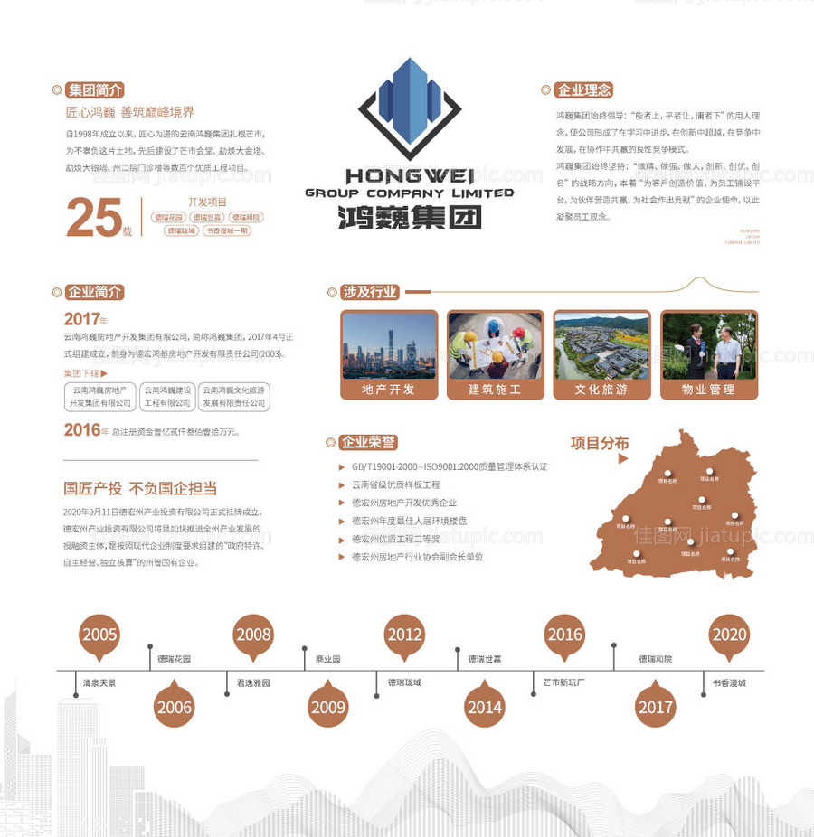 企业工法品牌文化墙-源文件