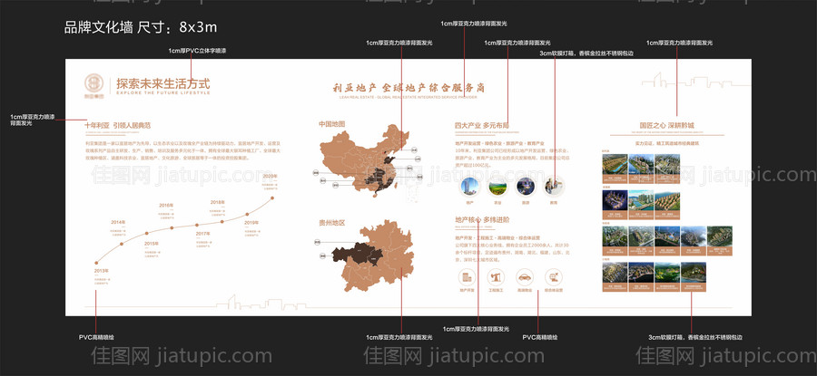 品牌文化墙-源文件